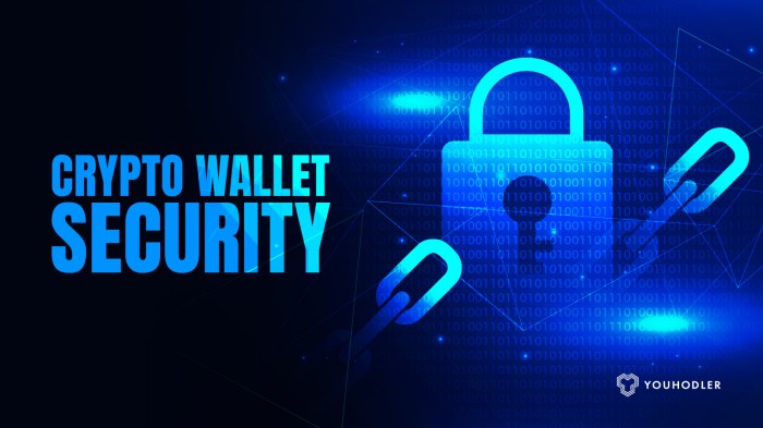 How to Use a Crypto Wallet Safely