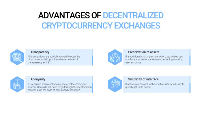 The Advantages of Decentralized Finance in Crypto