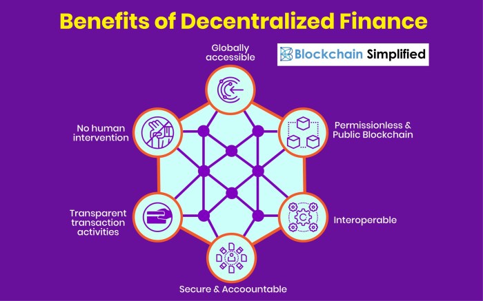 The Advantages of Decentralized Finance in Crypto